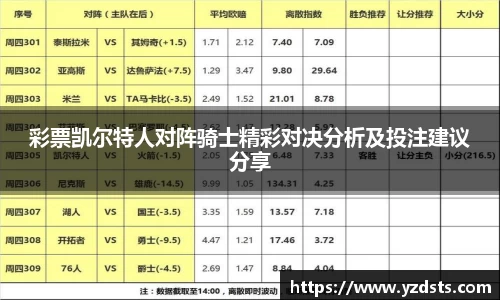 彩票凯尔特人对阵骑士精彩对决分析及投注建议分享
