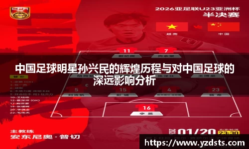 中国足球明星孙兴民的辉煌历程与对中国足球的深远影响分析